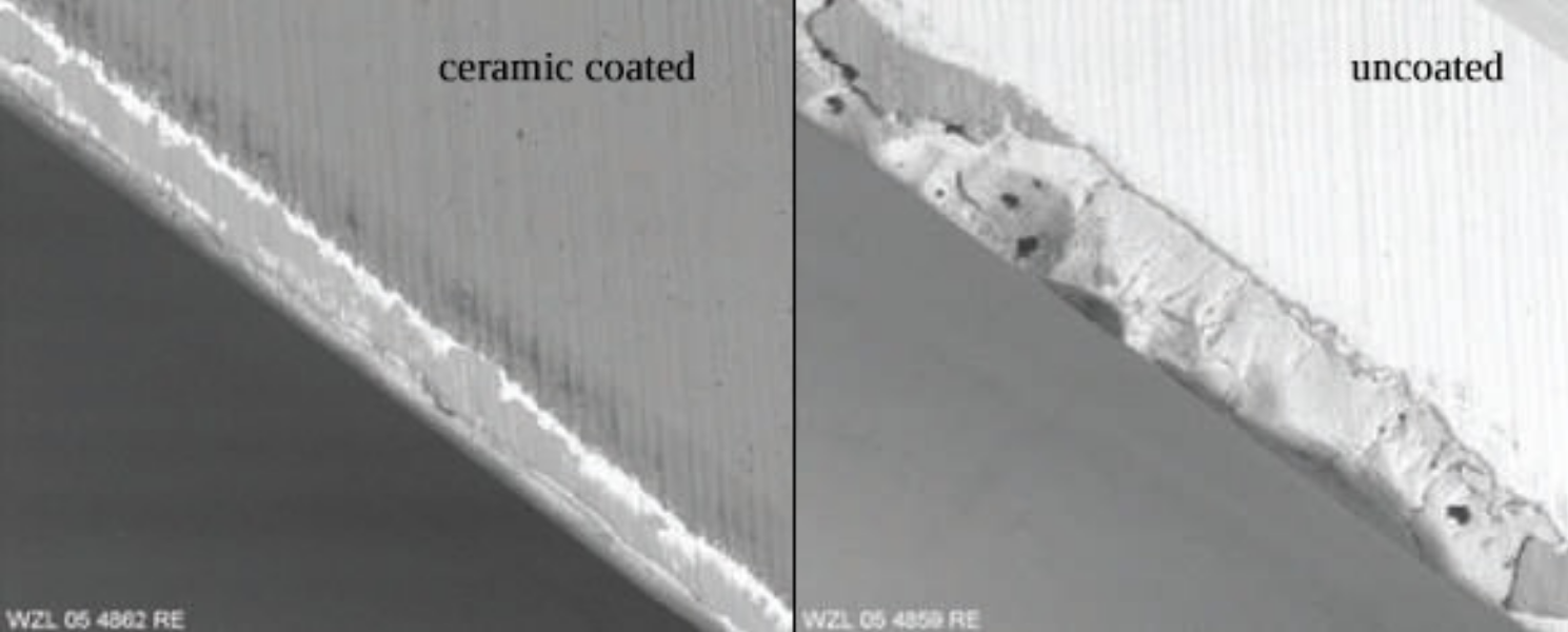 Moleküler Bağlanma